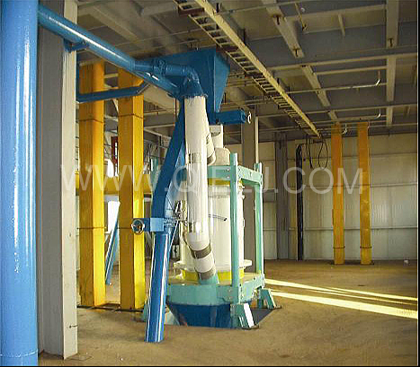 大豆预处理(图2)